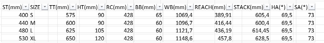 Carraro Bisiklet - BIG 912 D 29" 12-V HD