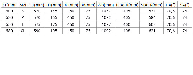 Carraro Bisiklet - GRAVEL GE 5.0 28" 11-V HD