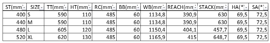 Carraro Bisiklet - VECTOR 9.5 11-V HD 29